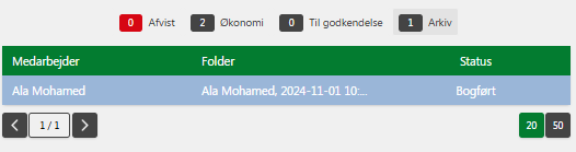 Udlægstabellen
