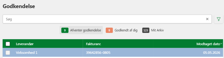 Godkendelseslisten