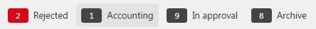 The four filters, each with a count